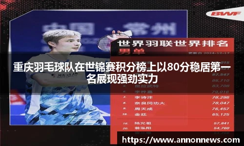 重庆羽毛球队在世锦赛积分榜上以80分稳居第一名展现强劲实力